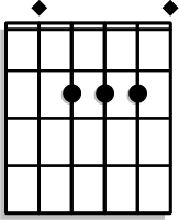 A chord